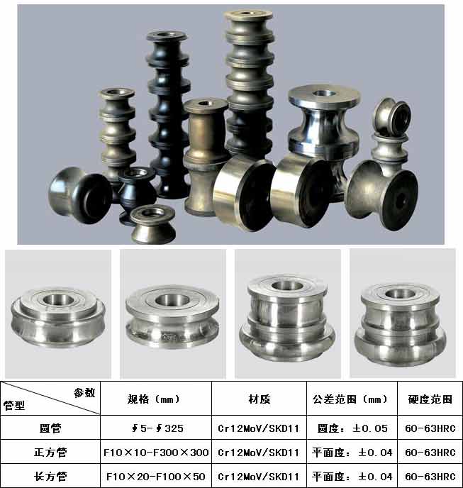 焊管模具 中牌機(jī)械專業(yè)制造<a href='http://www.aafms.cn/pro/' target='_blank' title='制管機(jī)' ><strong>制管機(jī)</strong></a>,<a href='http://www.aafms.cn/pro/' target='_blank' title='不銹鋼制管機(jī)' ><strong>不銹鋼制管機(jī)</strong></a>,流體管制管機(jī),焊管機(jī)械,焊管設(shè)備,焊管機(jī)組整廠設(shè)備應(yīng)用方案提供商